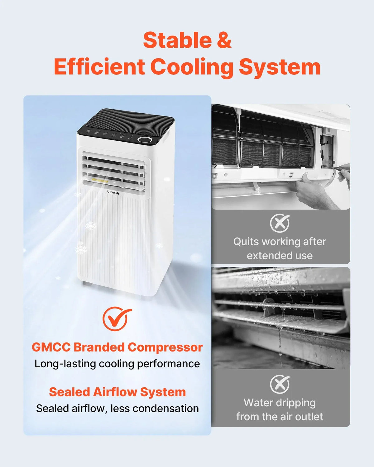 Portable Air Conditioner, 10000 BTU ASHRAE (6000 BTU SACC) 3-in-1 Standing Cooling Ac Unit, With LED Touch Panel & Remote Control, 24h Timer, Cooling, Dehumidifier, Fan For Room Indoor, White