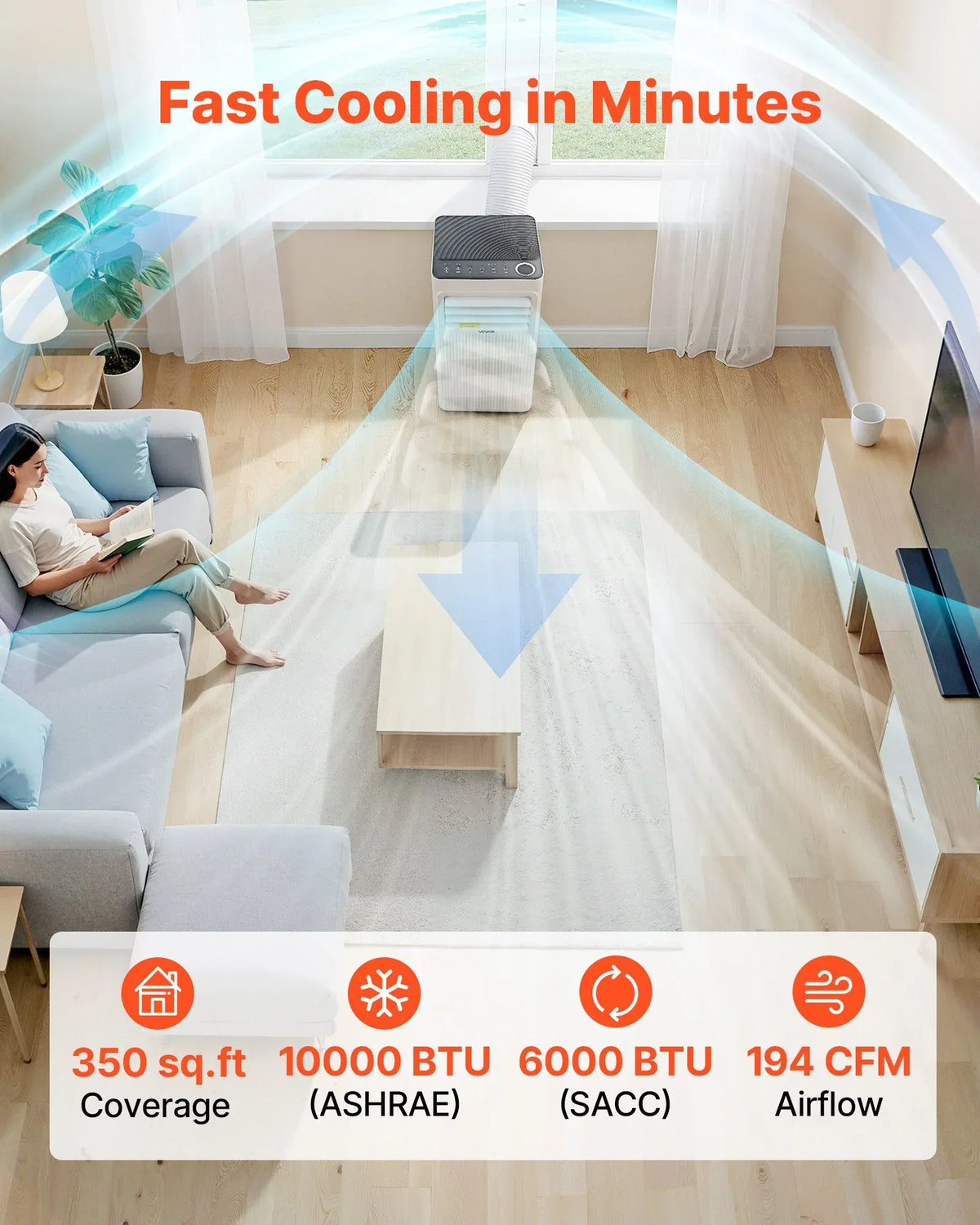 Portable Air Conditioner, 10000 BTU ASHRAE (6000 BTU SACC) 3-in-1 Standing Cooling Ac Unit, With LED Touch Panel & Remote Control, 24h Timer, Cooling, Dehumidifier, Fan For Room Indoor, White