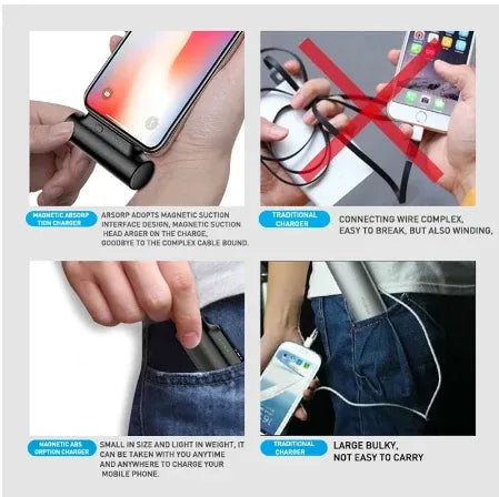 Magnetic Power Bank 3000 MAh Is Suitable For Mobile Power Mini Portable 18650 Charging