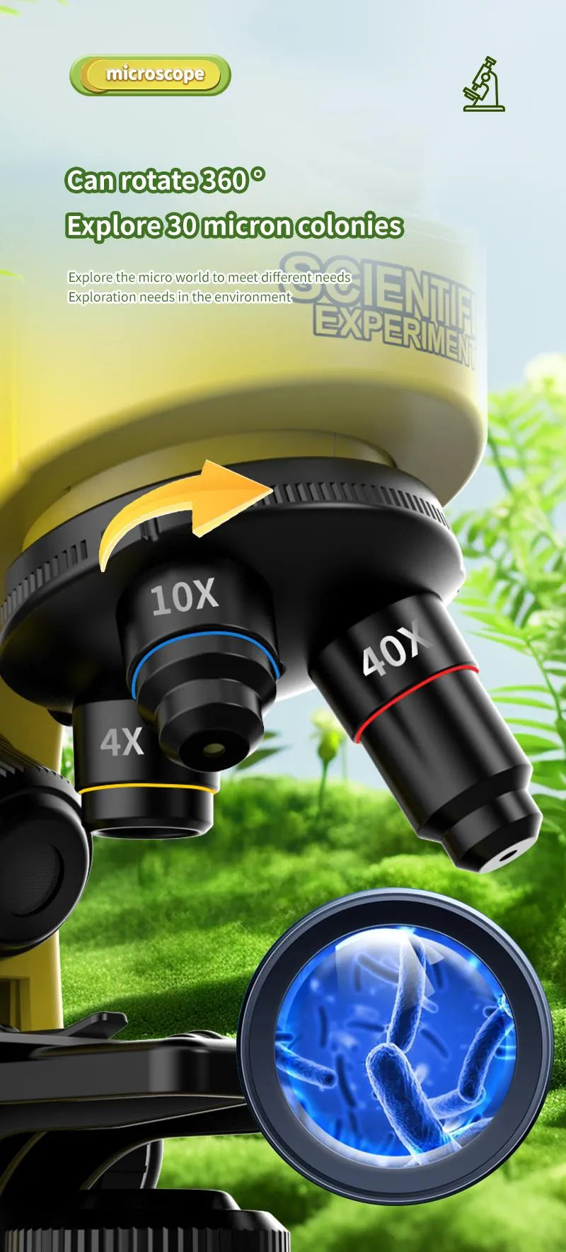 Microscope Professional Model 40X-16000X White,Please Note That The Color And Specification Sold Is White.