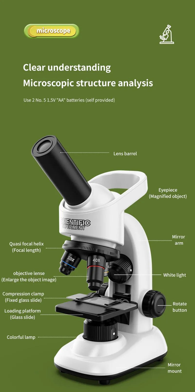 Microscope Professional Model 40X-16000X White,Please Note That The Color And Specification Sold Is White.