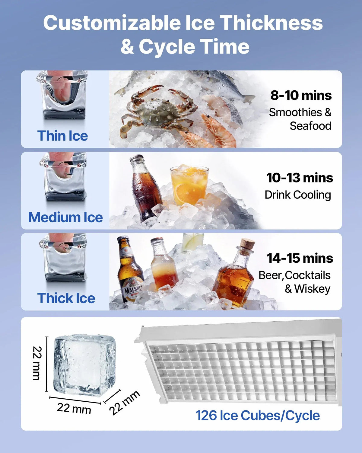 Commercial Ice Maker Machine, 300 Lbs/24h With 85 Lbs Storage Capacity, Built-in/Freestanding/Under Counter, Stainless Steel Ice Maker With LED Display &amp; Self-Cleaning, For Home Bar Restaurant