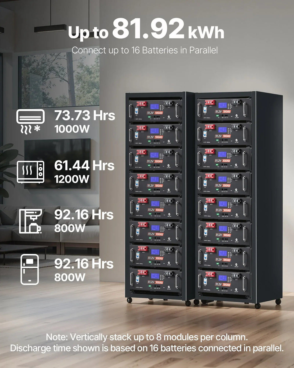 48V 400Ah LiFePO4 Lithium Battery, 4 Pack 100Ah, 20.48kWh Capacity, 51.2V Server Rack LiFePO4 Battery With Bluetooth, Max 6000 Cycles, LCD Display, For Off-Grid, Solar System, Backup Power