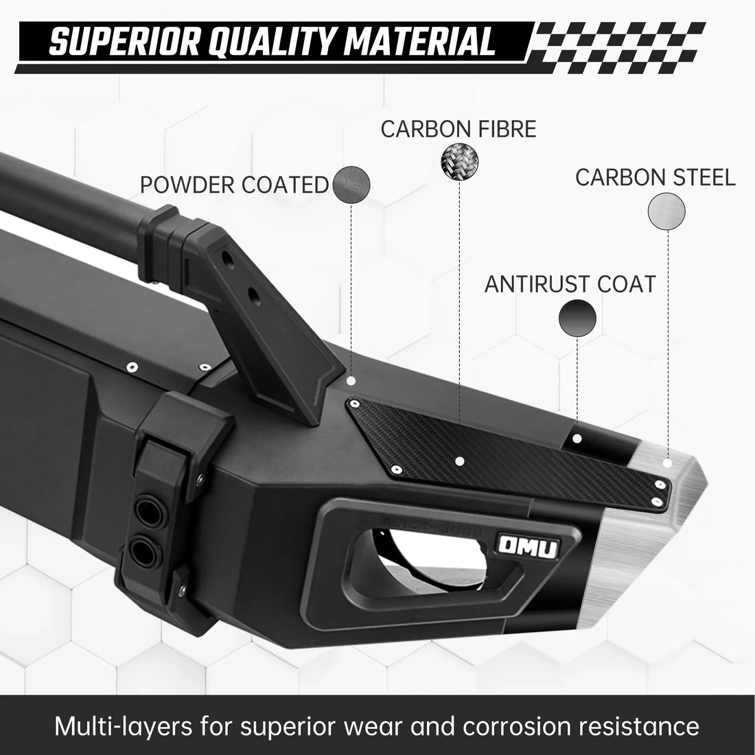 Front Bumper For Wrangler JL&amp; Gladiator JT