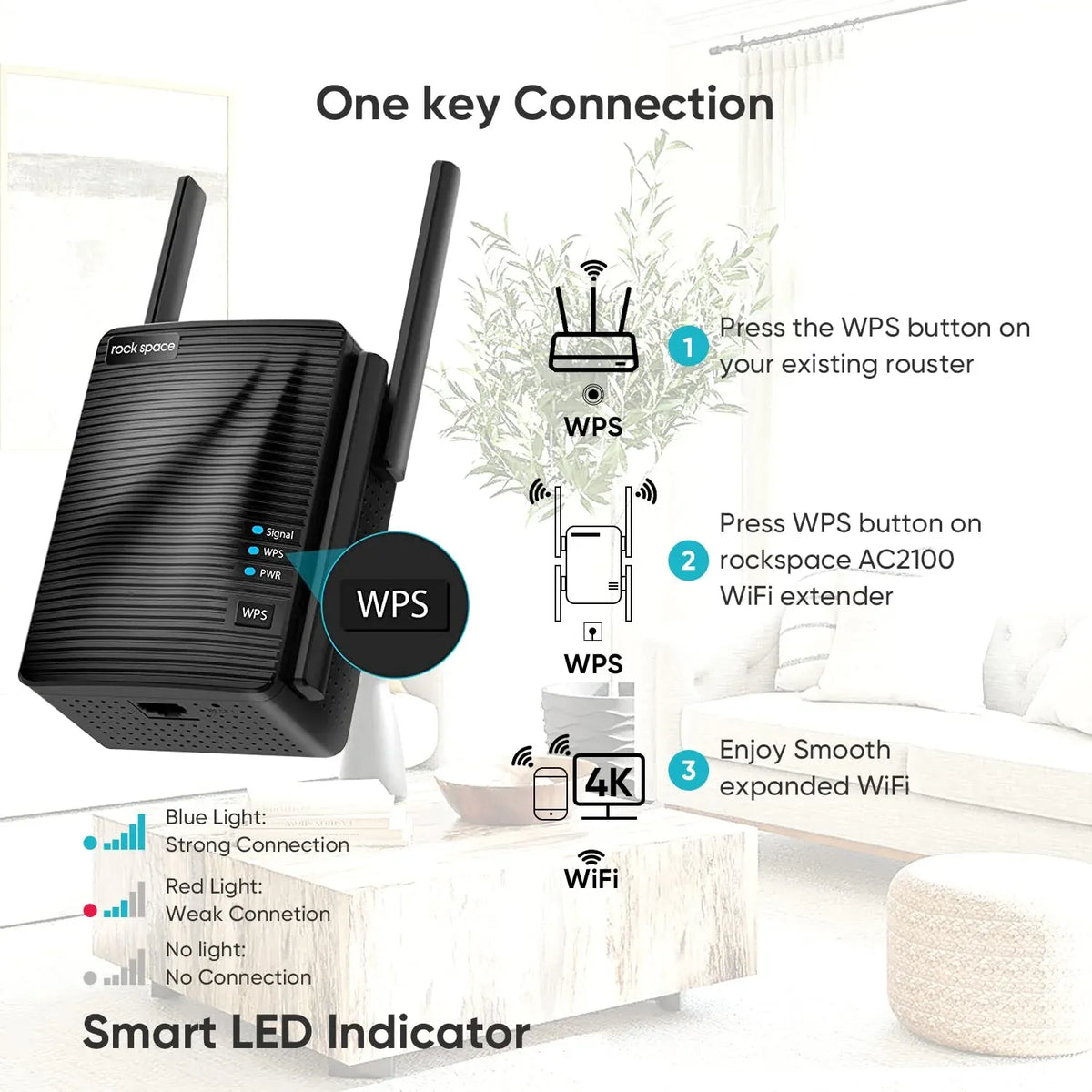 WiFi Extender Home WiFi Booster Dual-band Wireless Extension Supports Multiple Devices