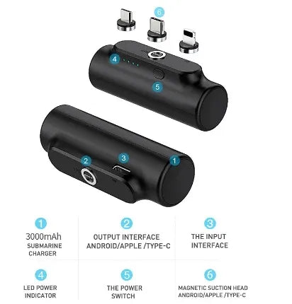 Magnetic Power Bank 3000 MAh Is Suitable For Mobile Power Mini Portable 18650 Charging